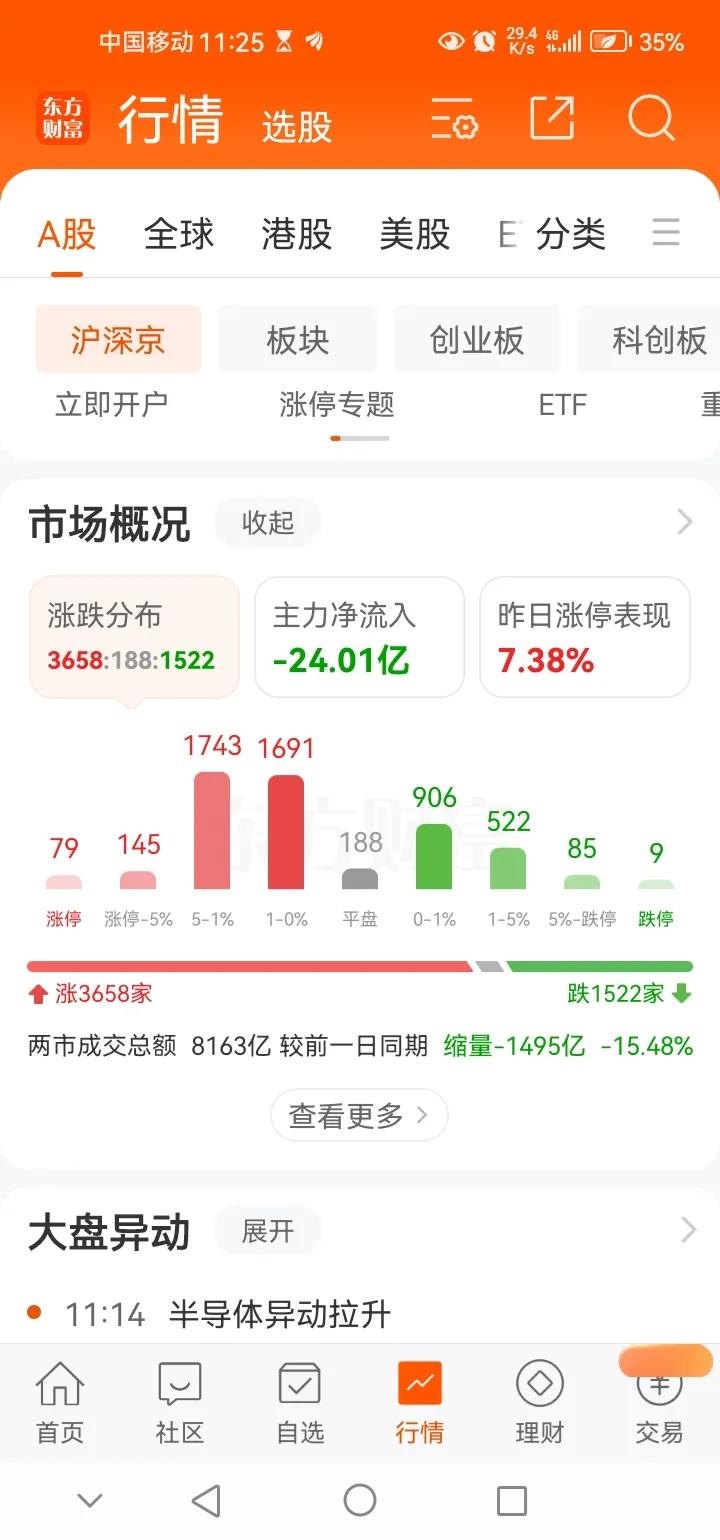 午间传来三大重要消息，可能影响接下来A股相关走势。消息一，A股反弹迎转机。A股午