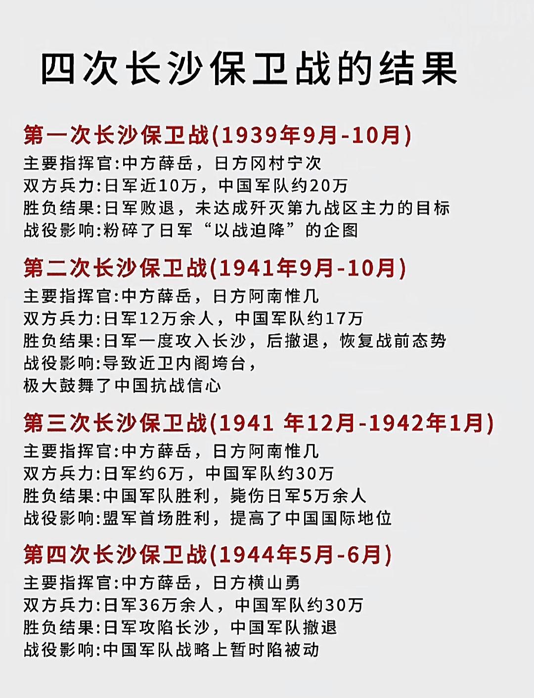 知识分享 长沙会战