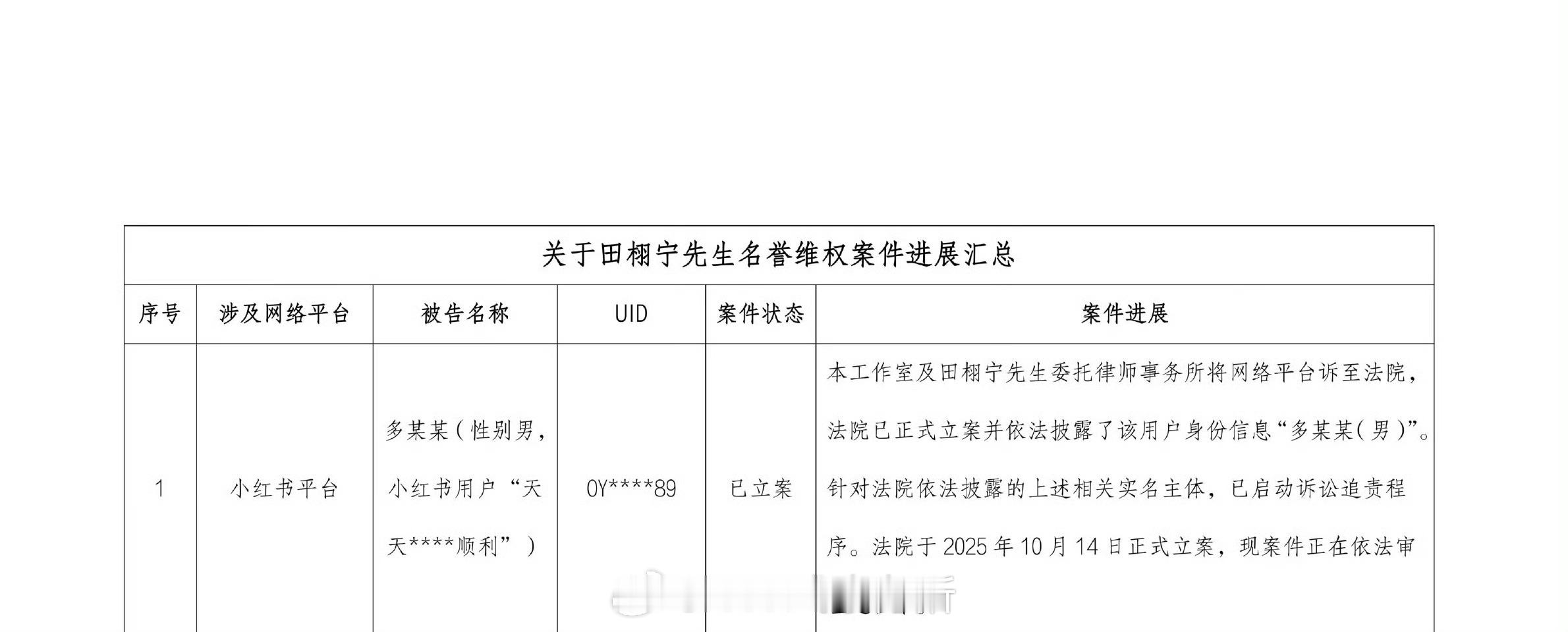 天天开心是男的，那还装嫂子[笑cry] ​​​