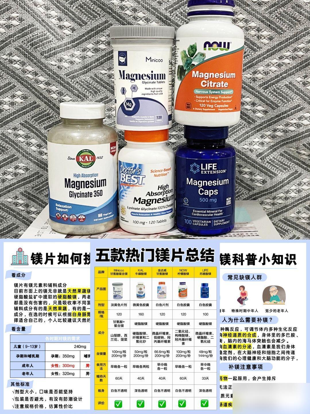 5款热门镁片合集！失眠的朋友赶紧码住！

还有因为补第3k2出现睡不着问题的朋友