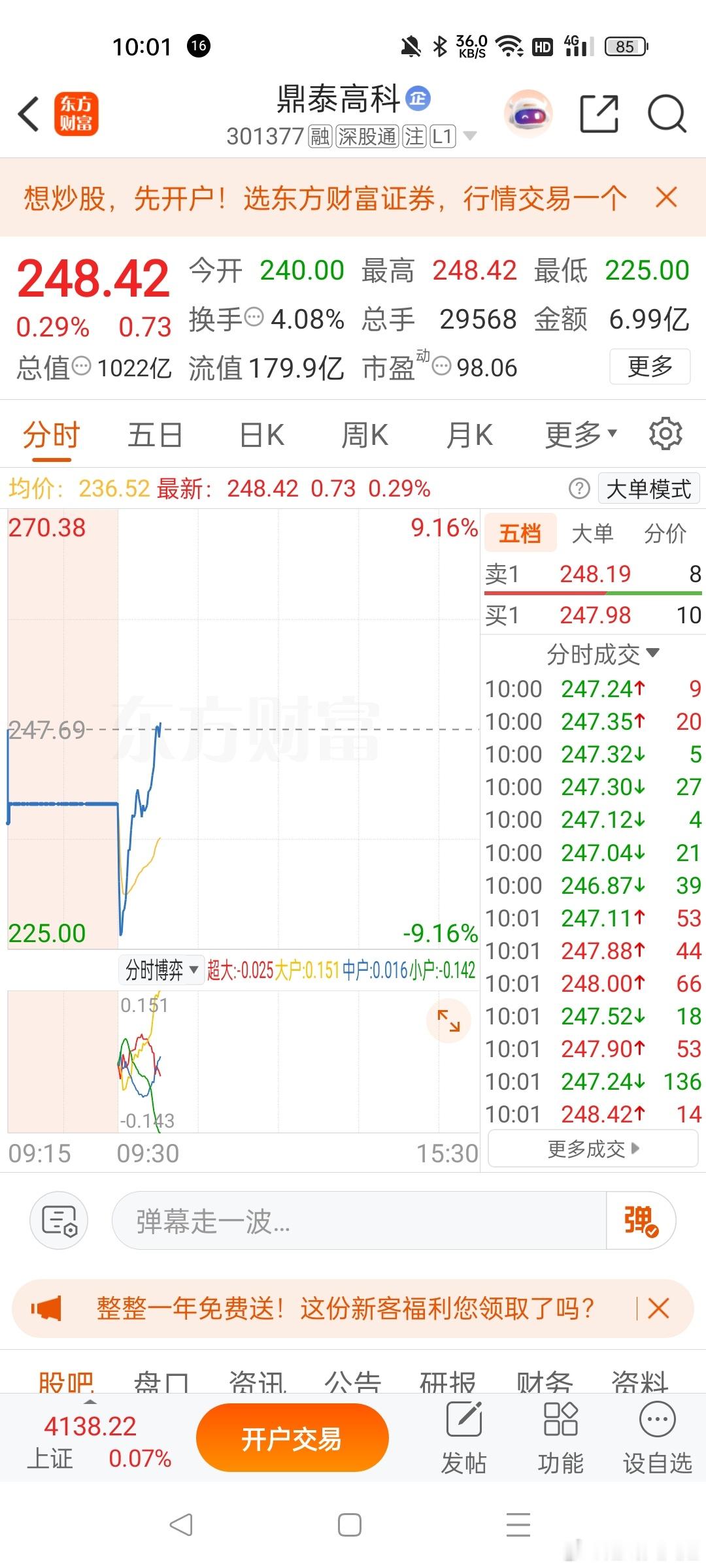 今天姐今天做的是鼎泰高科，是在水下进的现在已经翻红了，静待花开。 