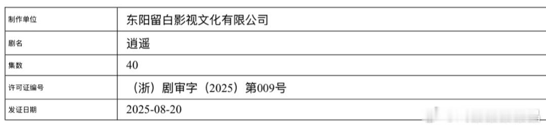 谭松韵、侯明昊主演的《逍遥》8月20日就过审下证了，期待早日上映！谭松韵侯明昊逍