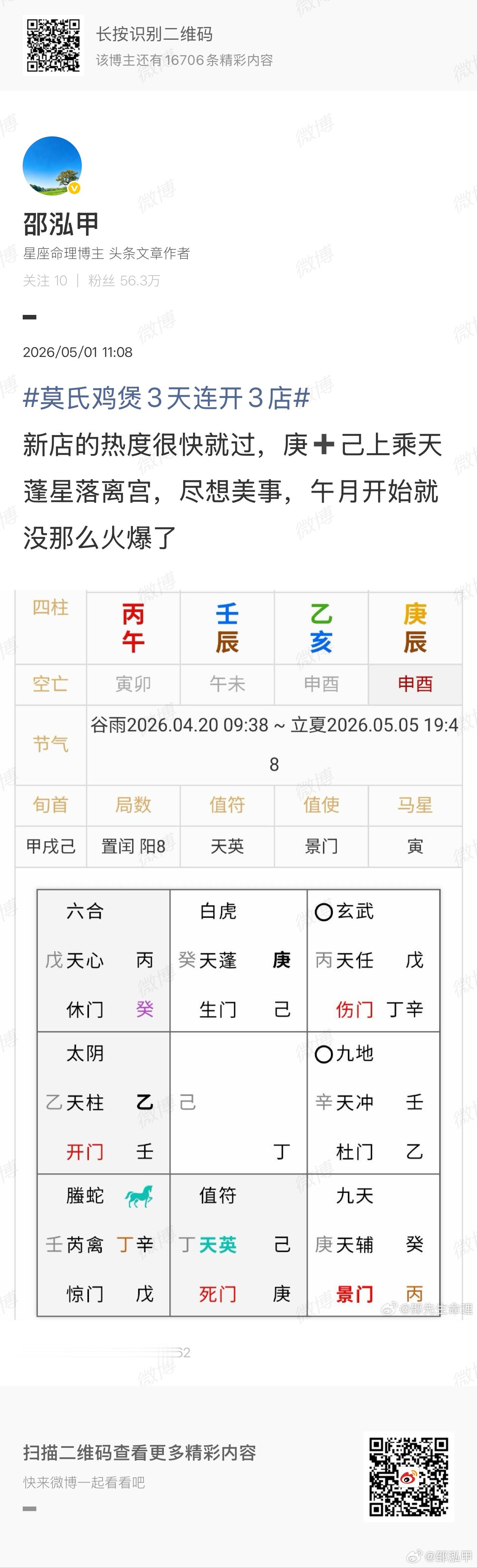 莫氏鸡煲新增空调区仍销售惨淡之前预测过午月就没那么火了，符合预期专栏 · 奇门遁