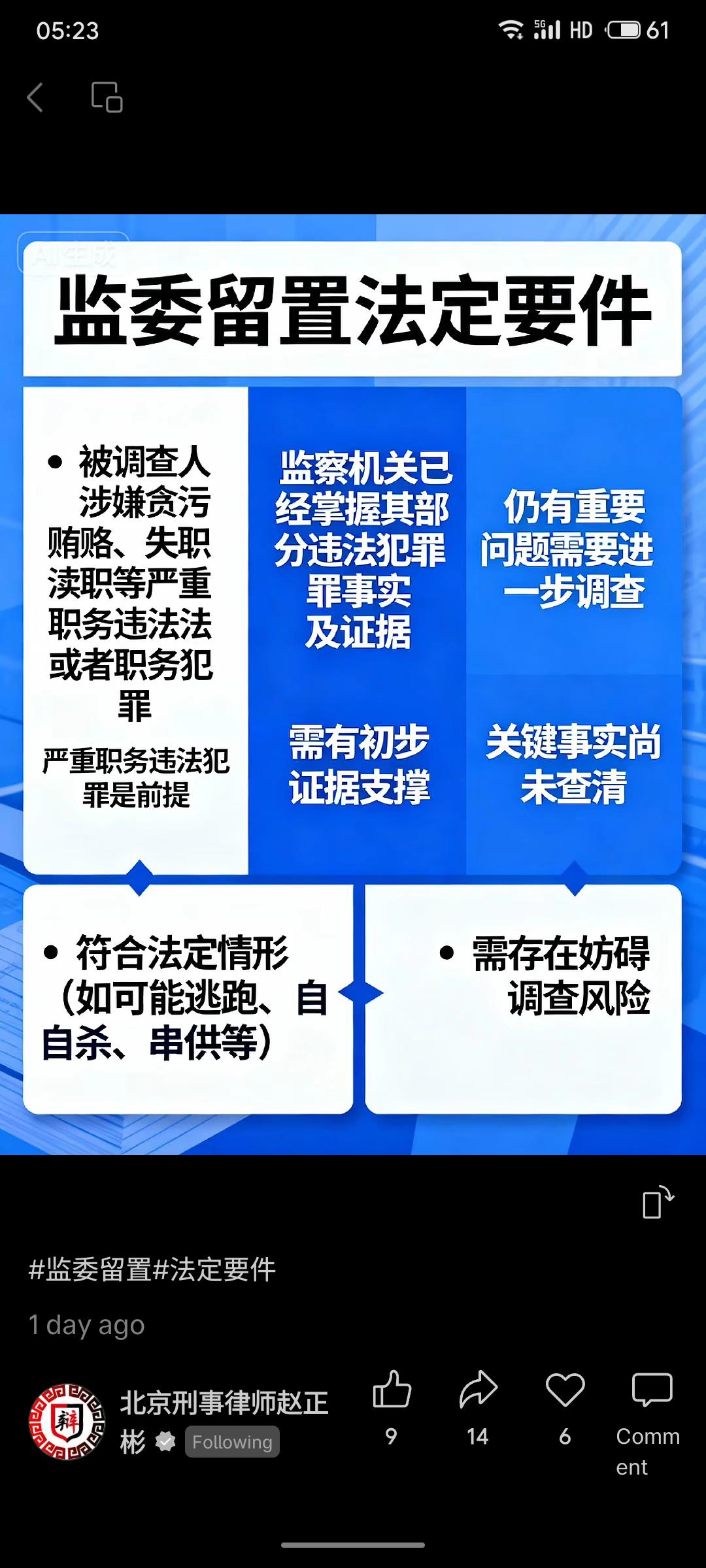 监委留置需满足多项法定要件：被调查人涉嫌严重职务违法或犯罪，监察机关已掌握部分事