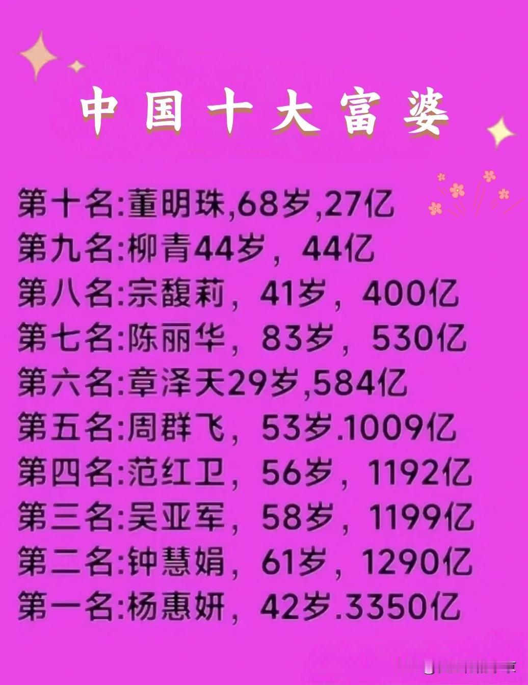 中国十大富婆都有谁？
    这些“巾帼不让须眉”的商界奇女子，每一位身家几十个