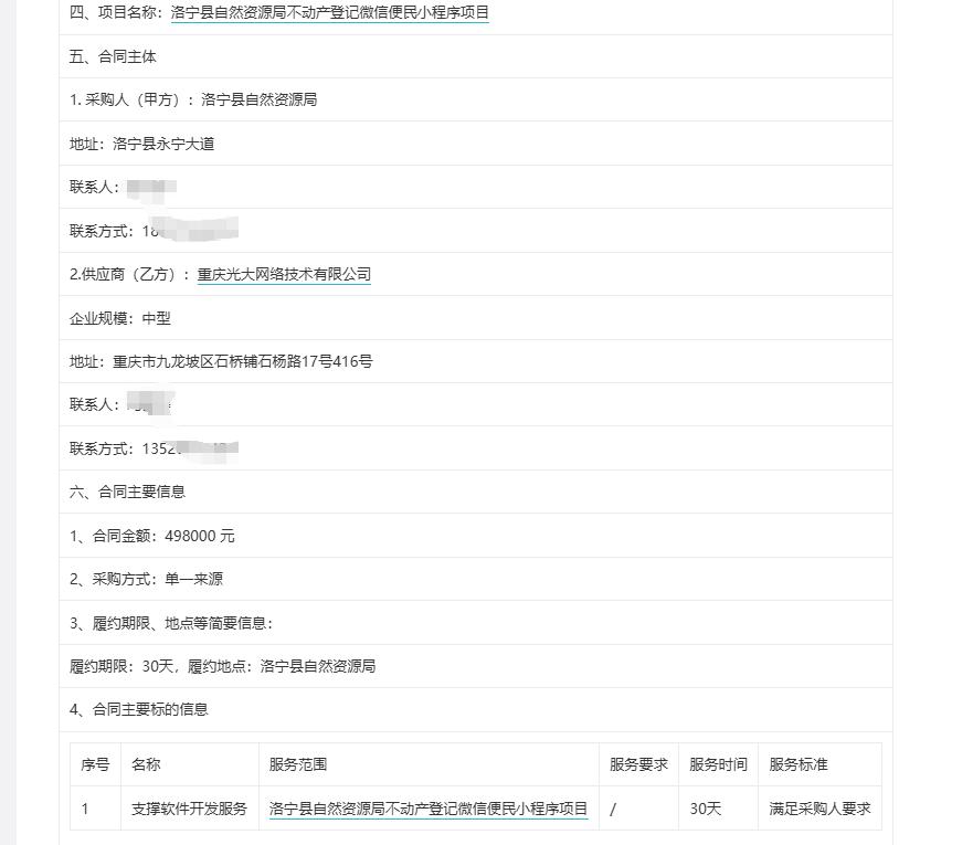 城市观察员洛宁县自然资源局不动产登记微信便民小程序项目中标公告，中标金额49.8