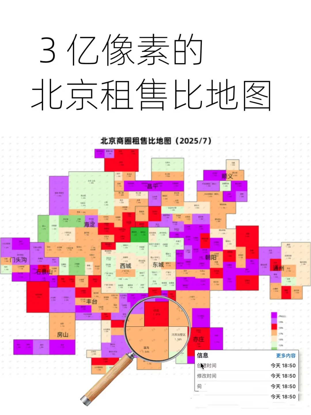北京商圈租售比矩阵图来啦！