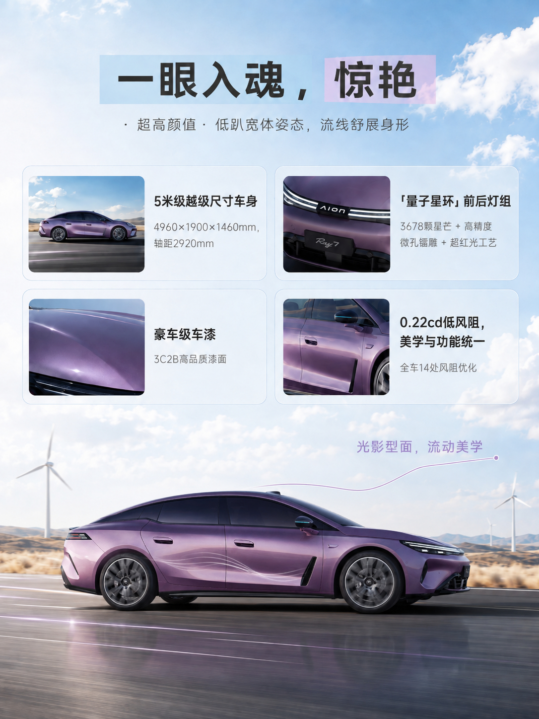 埃安Ray7正式亮相纯电轿车市场观察8月19日，埃安全新序列Ray车系的首款车型