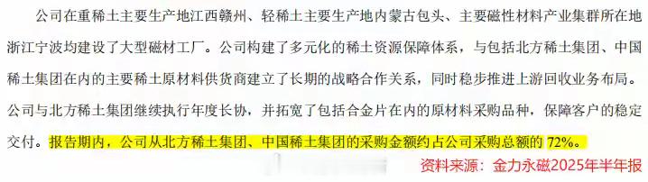 稀土永磁独角兽，利润大增260%！稀土，正迎来新一轮涨价潮！近期，包钢股份、北方