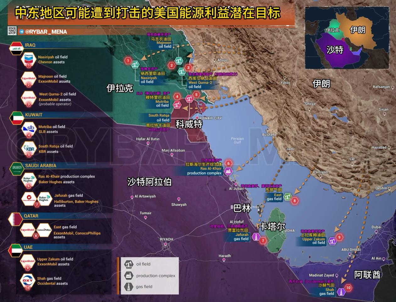 中东地区可能遭到伊朗打击的美国能源潜在目标，在波斯湾沿岸，与美国资本和美国企业深