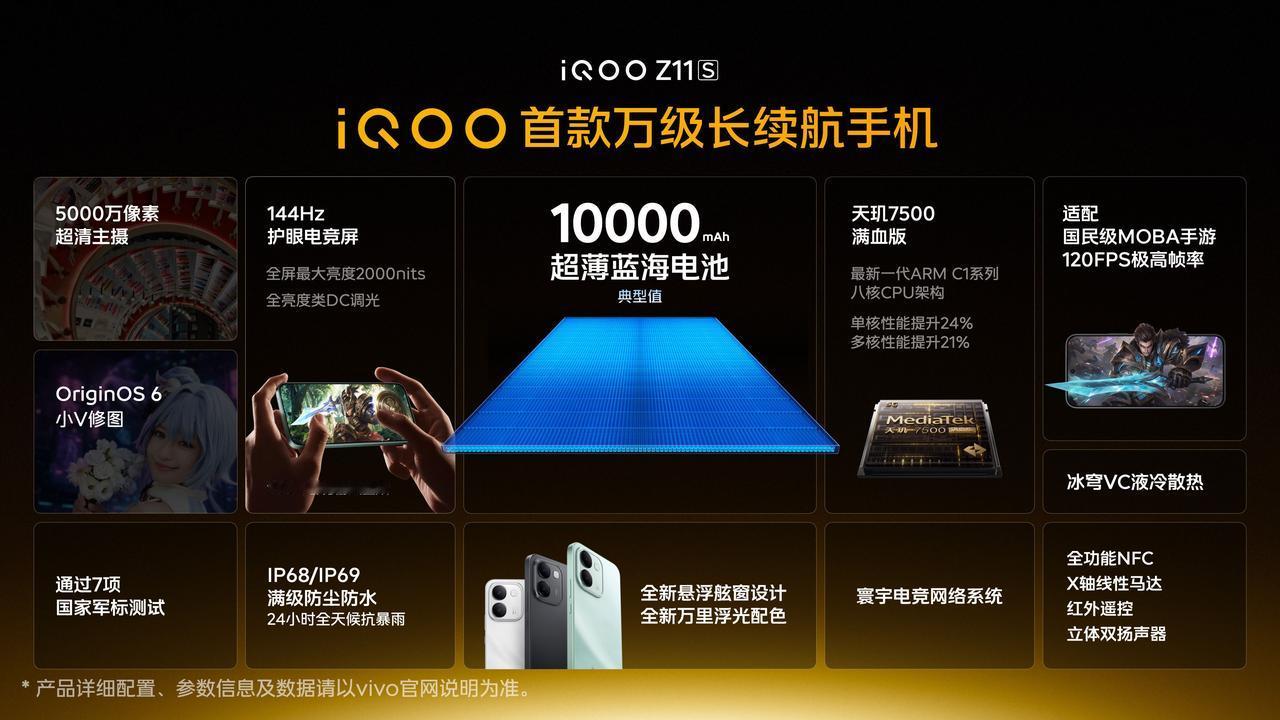 iQOO Z11S能打能扛陪你走更远：
①续航能打：iQOO手机史上最大1000