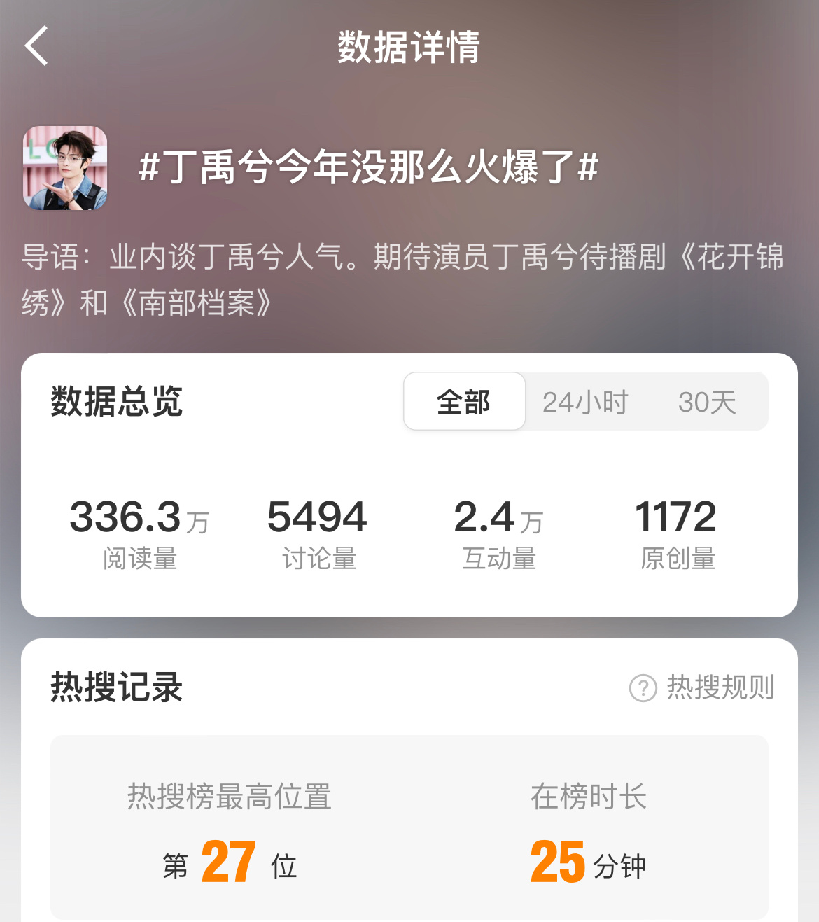 丁禹兮好有活人感回应热搜丁禹兮今年没那么火爆了我继续努力