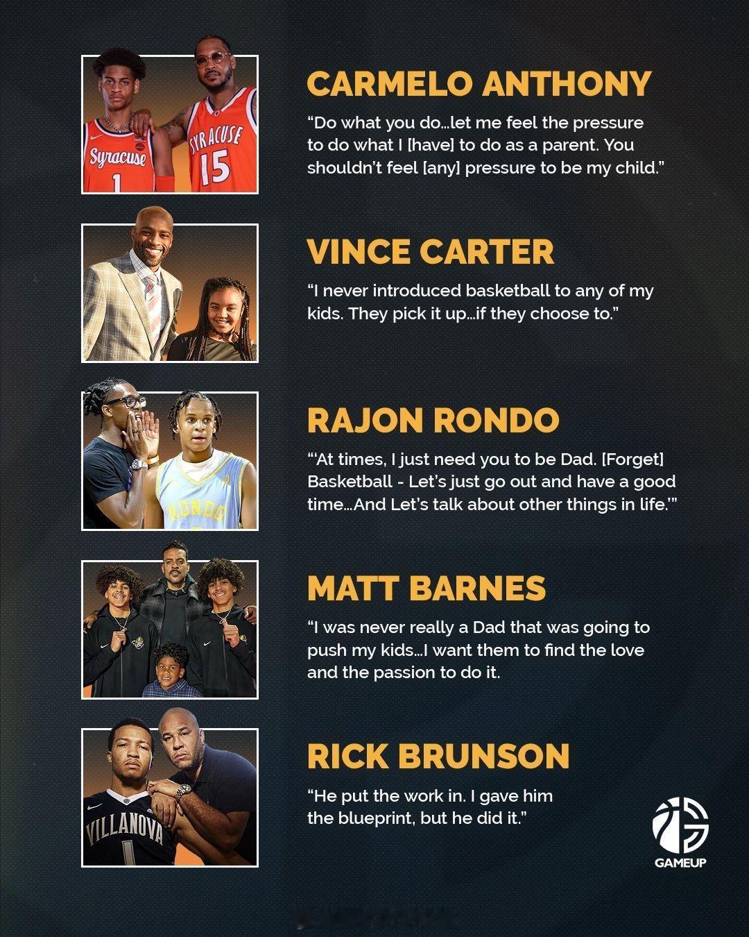 NBA球员分享如何陪孩子接触青少年篮球👀安东尼：“做你自己就好……作为父亲，该