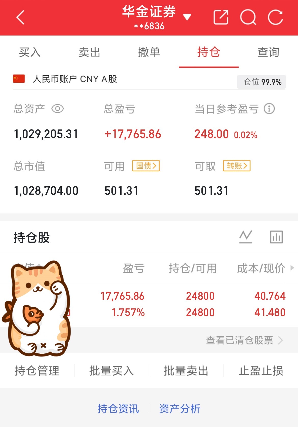 挑战60做到200（第24天）目前资金：1029205当日参考盈亏：+248目前