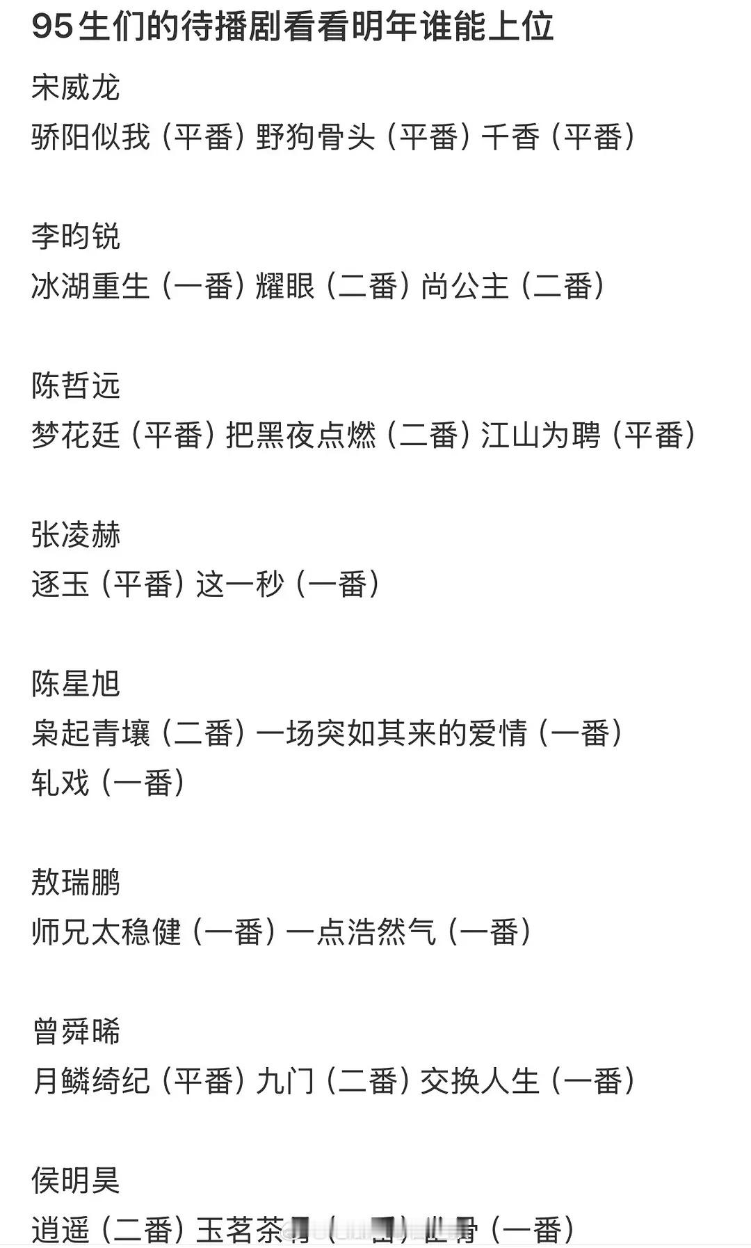 95生们的待播剧：宋威龙、李昀锐、陈哲远、张凌赫、陈星旭、敖瑞鹏、曾舜晞、侯明昊