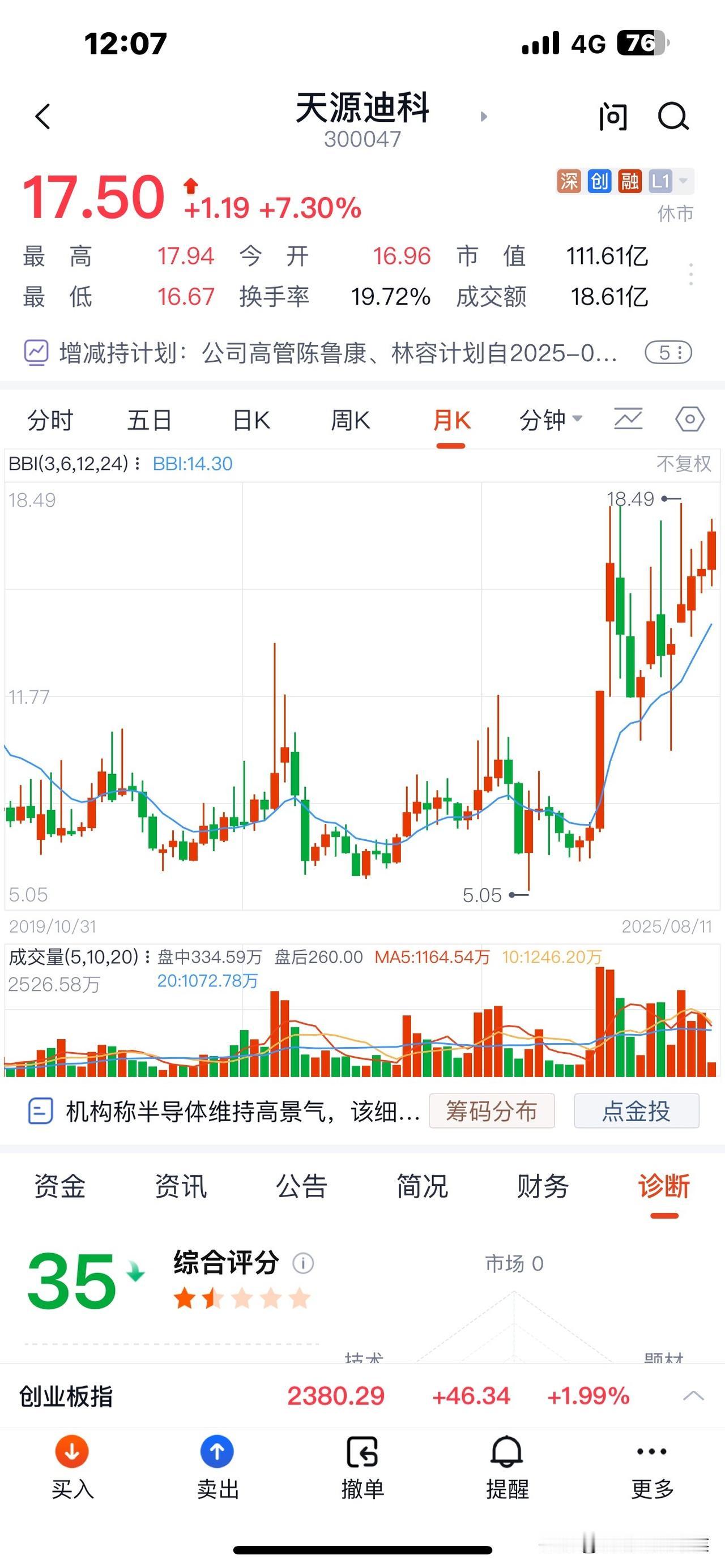 天源迪科明天（12号）岀2025年中报，
今天（11号）有表现，
我在9: 59