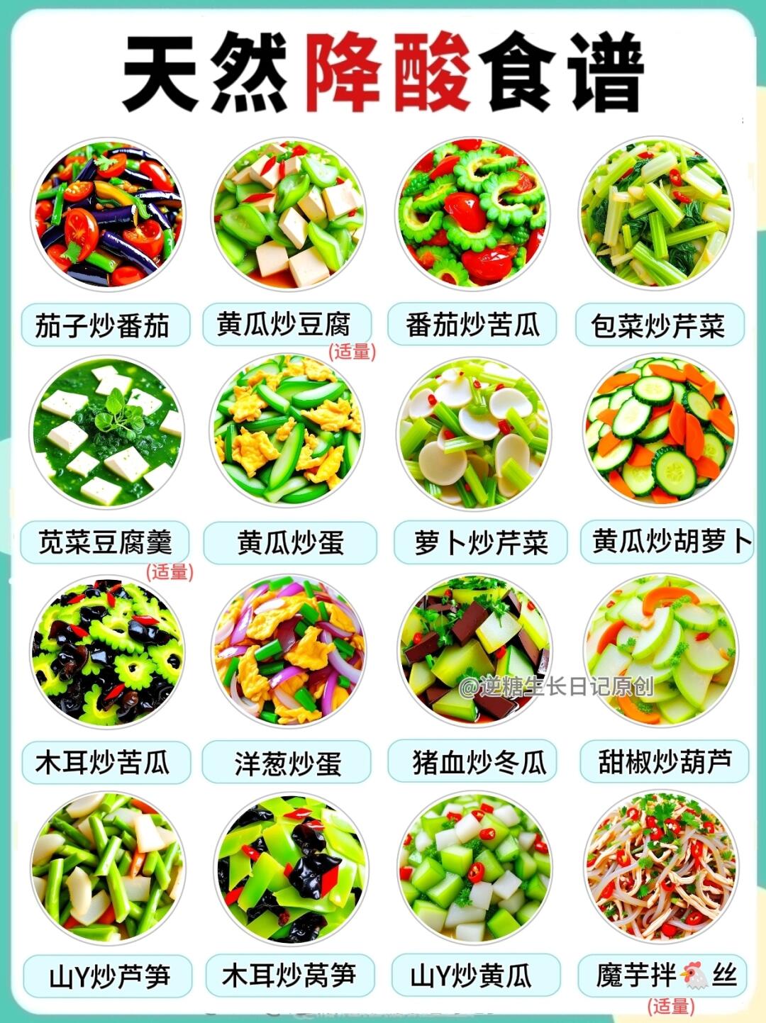 高尿酸必存🔥64款降酸食谱+25种避坑蔬菜