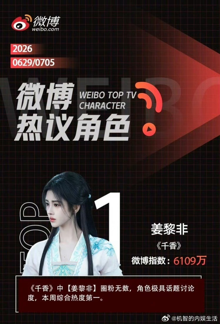 这么一部空降0宣发的积压剧，优酷热度能破9500已经非常非常了不起了，本就是播出