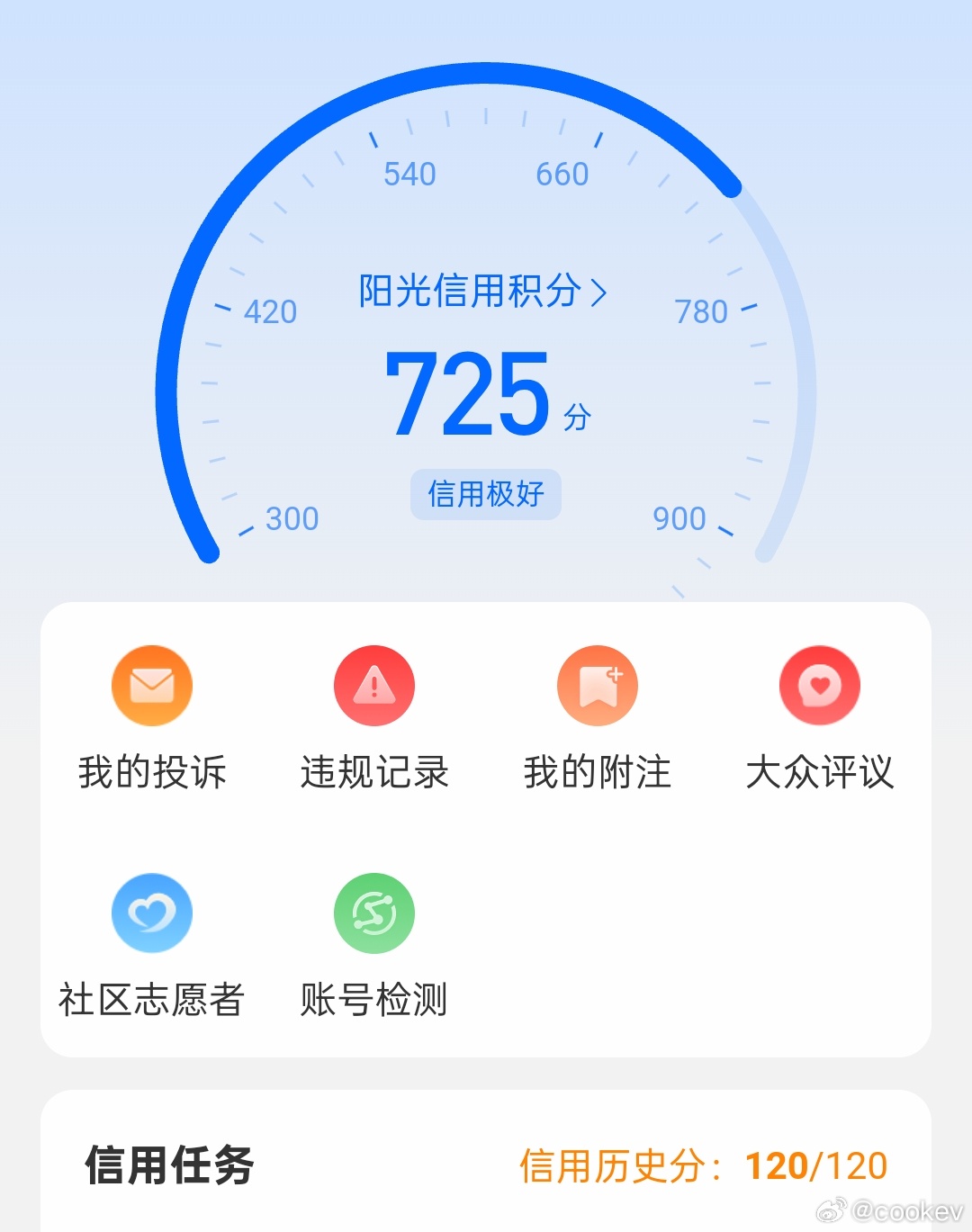 大概就是我的大号小浩阳光信用都很美丽 