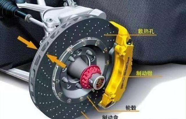 为什么制动力看起来更强的鼓刹，在家用车上却越来越少见？答案不只藏在散热里，更藏在