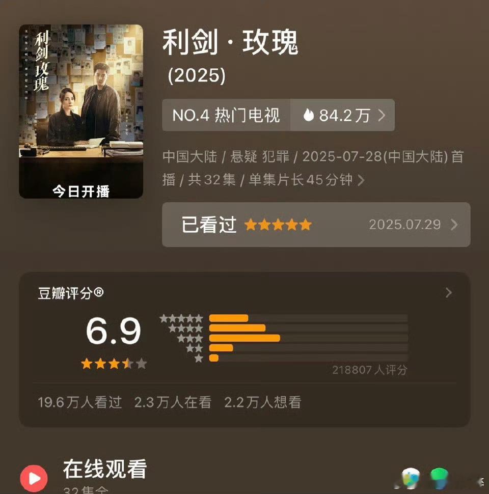 利剑玫瑰豆瓣开分6.9分，这三星从哪儿冒出来的？ ​​​