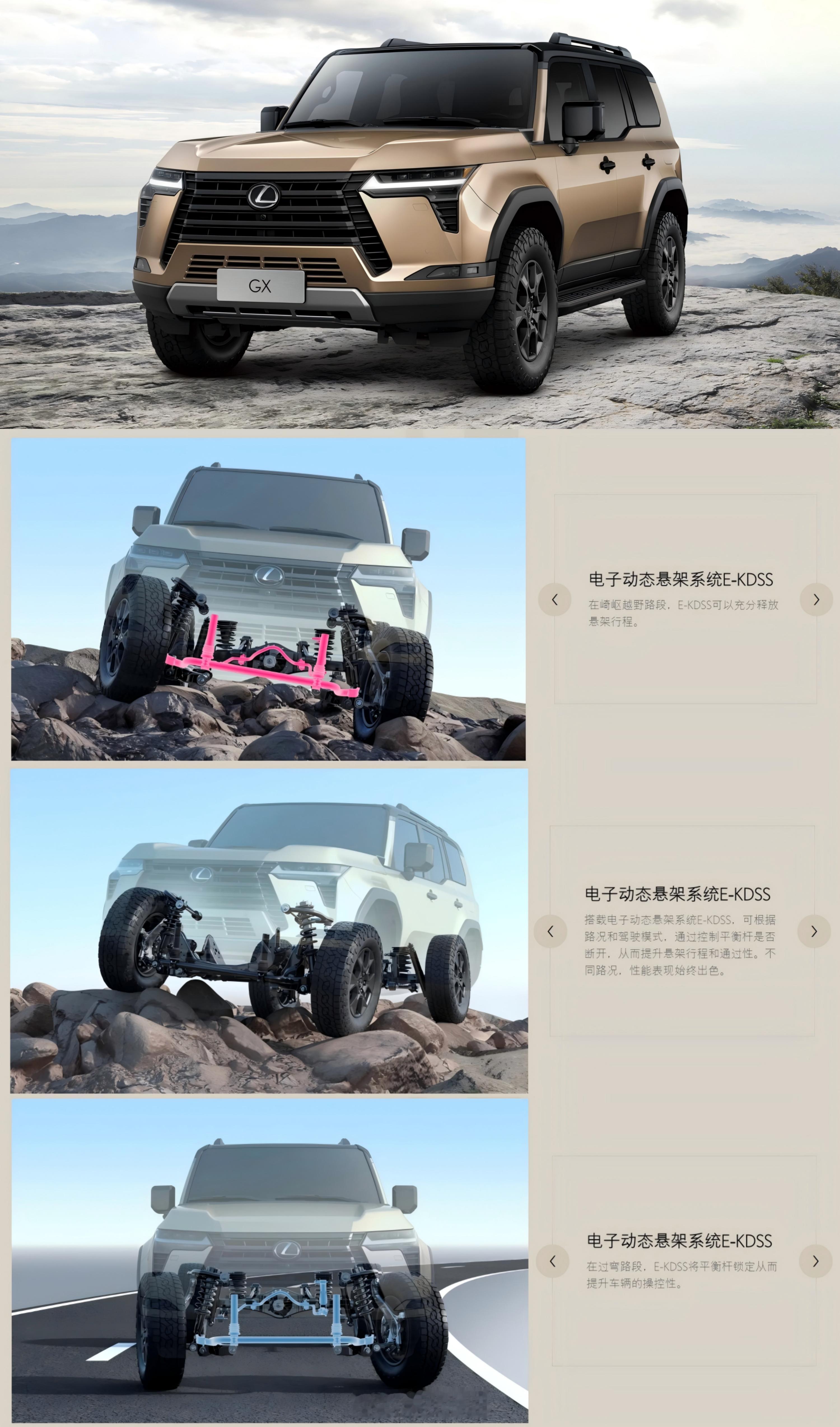 #雷克萨斯KDSS# 雷克萨斯KDSS，算是雷的看家本领之一了吧 ​​​