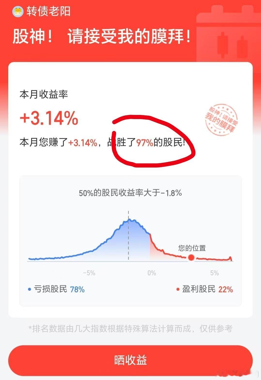 50w做可转债【第42天】2月开门红两天，很多时候你不一定要跑的多快，而是要跑的