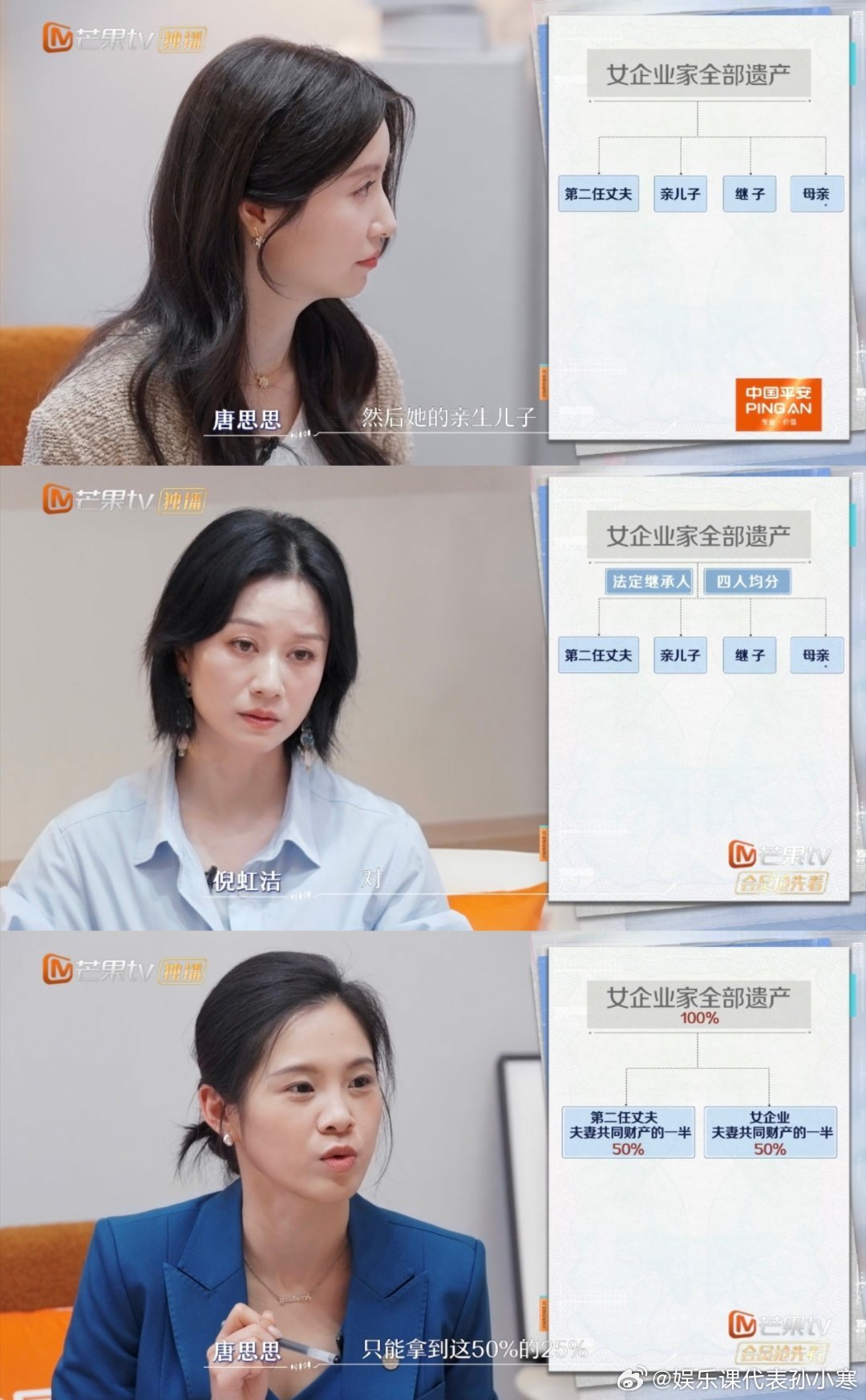 女方猝死遗产继承权亲儿子仅占八分之一《初入职场金融季》真实案例太扎心！女子再婚家