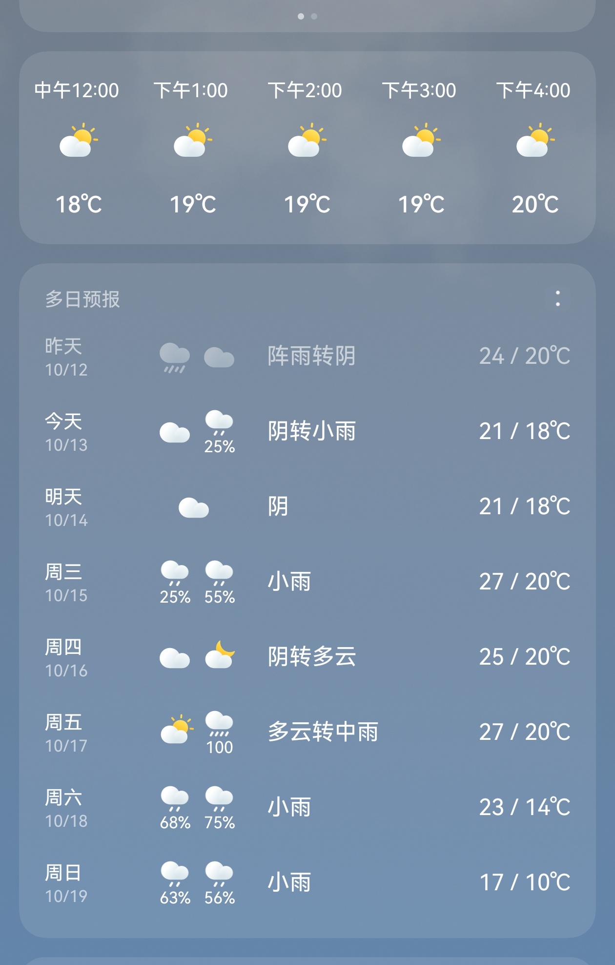 大家IP今天应该都入秋成功了吧？ ​​​