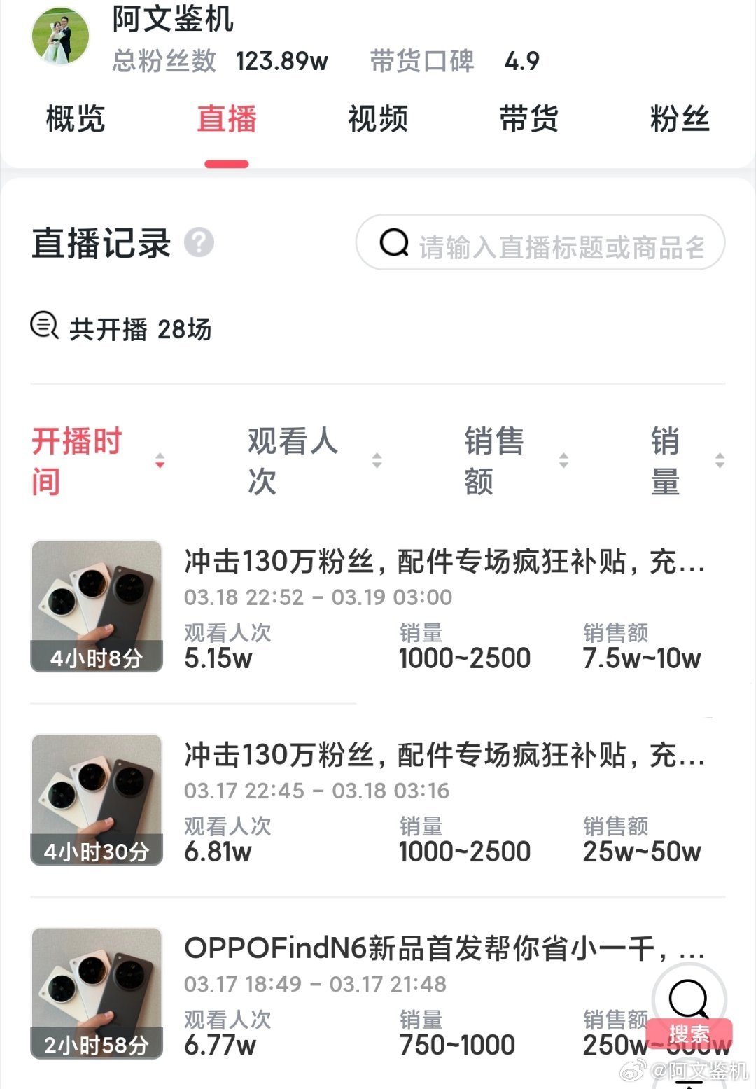 今年卖手机确实很艰难，最近我没怎么预热聊手机，专注卖配件了，各位商家可以多给我推