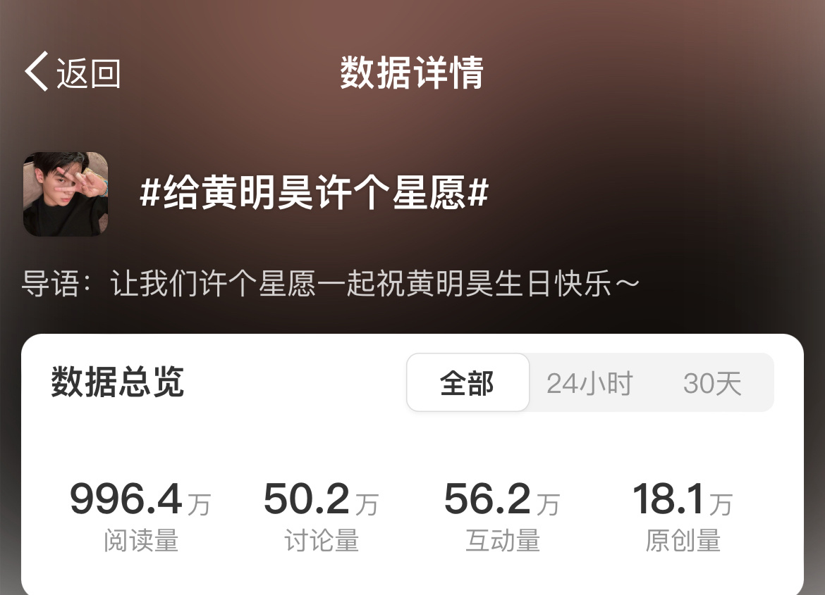 给黄明昊许个星愿  记录一下昨天 真的太猛了[赞][赞][赞] 