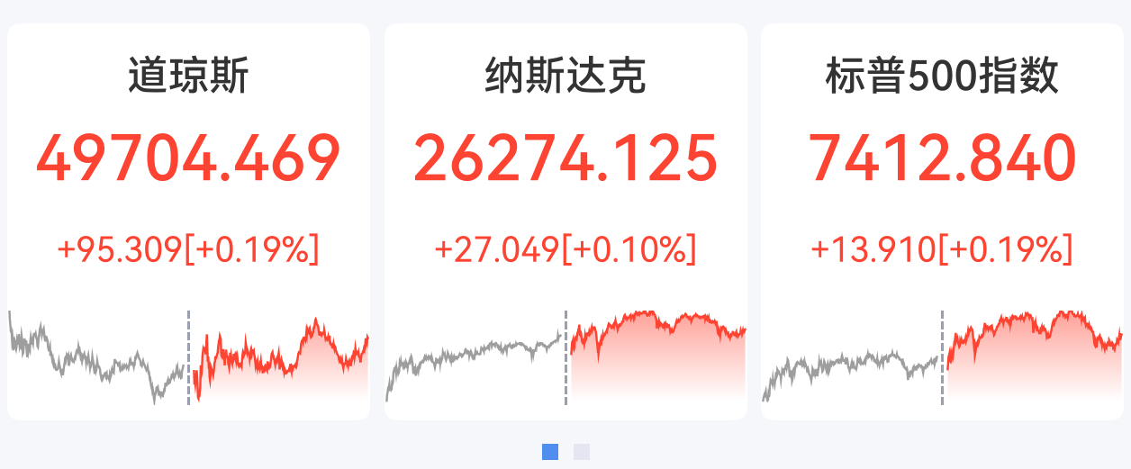 美股存储芯片深夜再爆发，高通大涨超8%，西部数据涨超7%，中国资产上涨，白银大涨