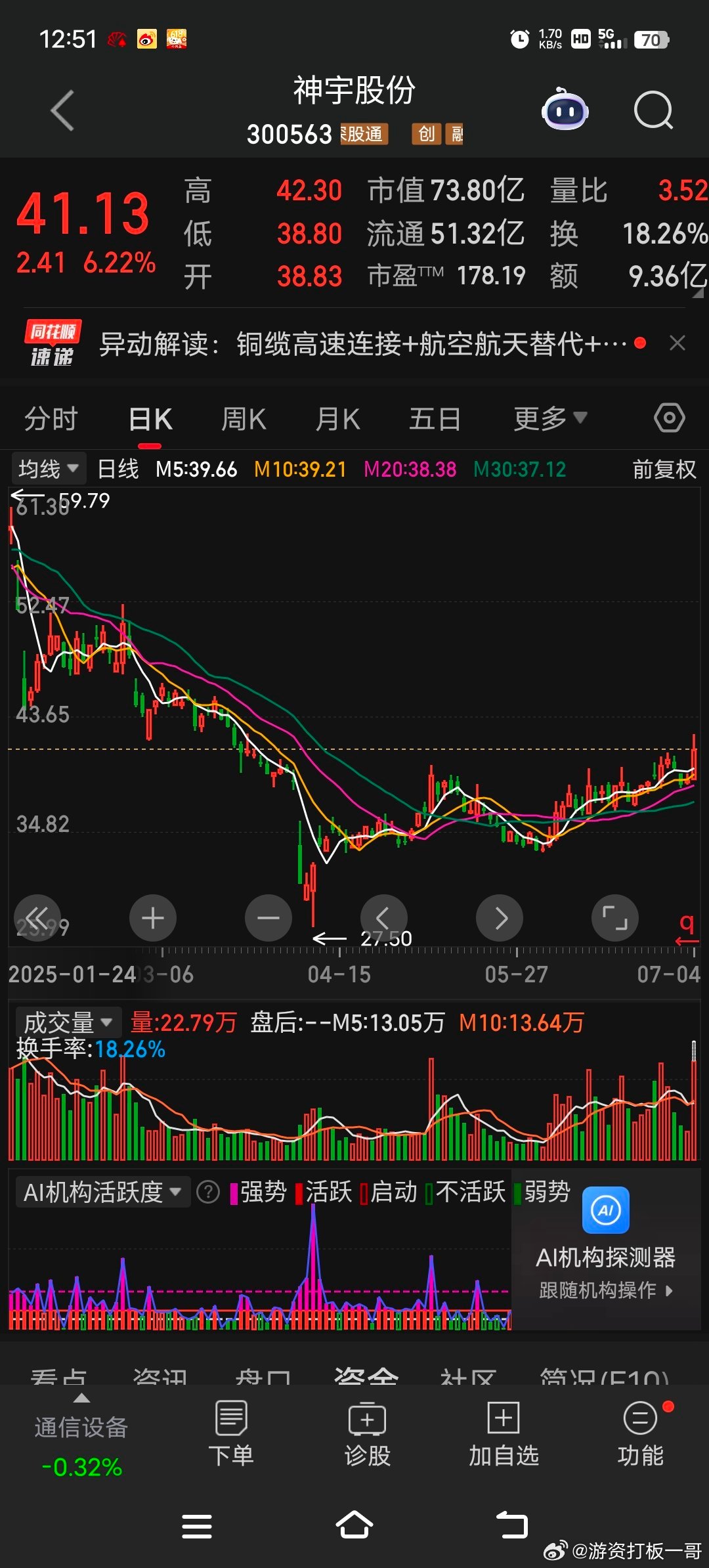 神宇股份属于通信设备板块，涉及5G、消费电子、医疗器械、汽车电子等多个概念。公司