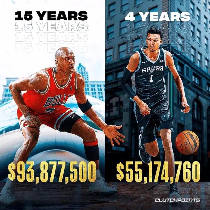 🇺🇸美媒晒图发推：“39年前，乔丹新秀赛季只能拿到55万美元的年薪，而今天文