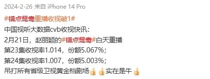 冷知识：去年错点鸳鸯在湖南重播的时候，有好几集单集的白天CVB收视是破1的！卫视