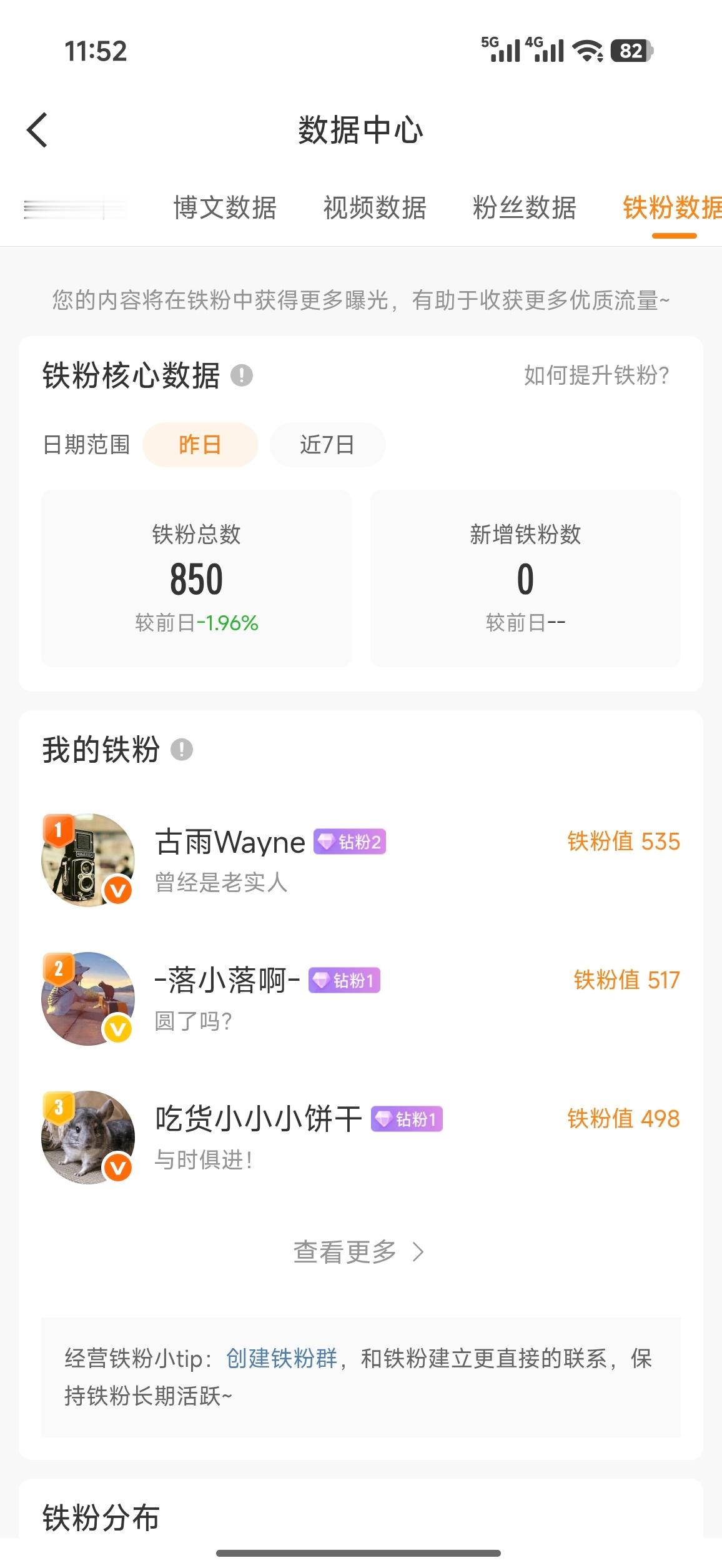 Linyuejia闲聊站[超话]我的铁粉们怎么不增反降？？？ ​​​