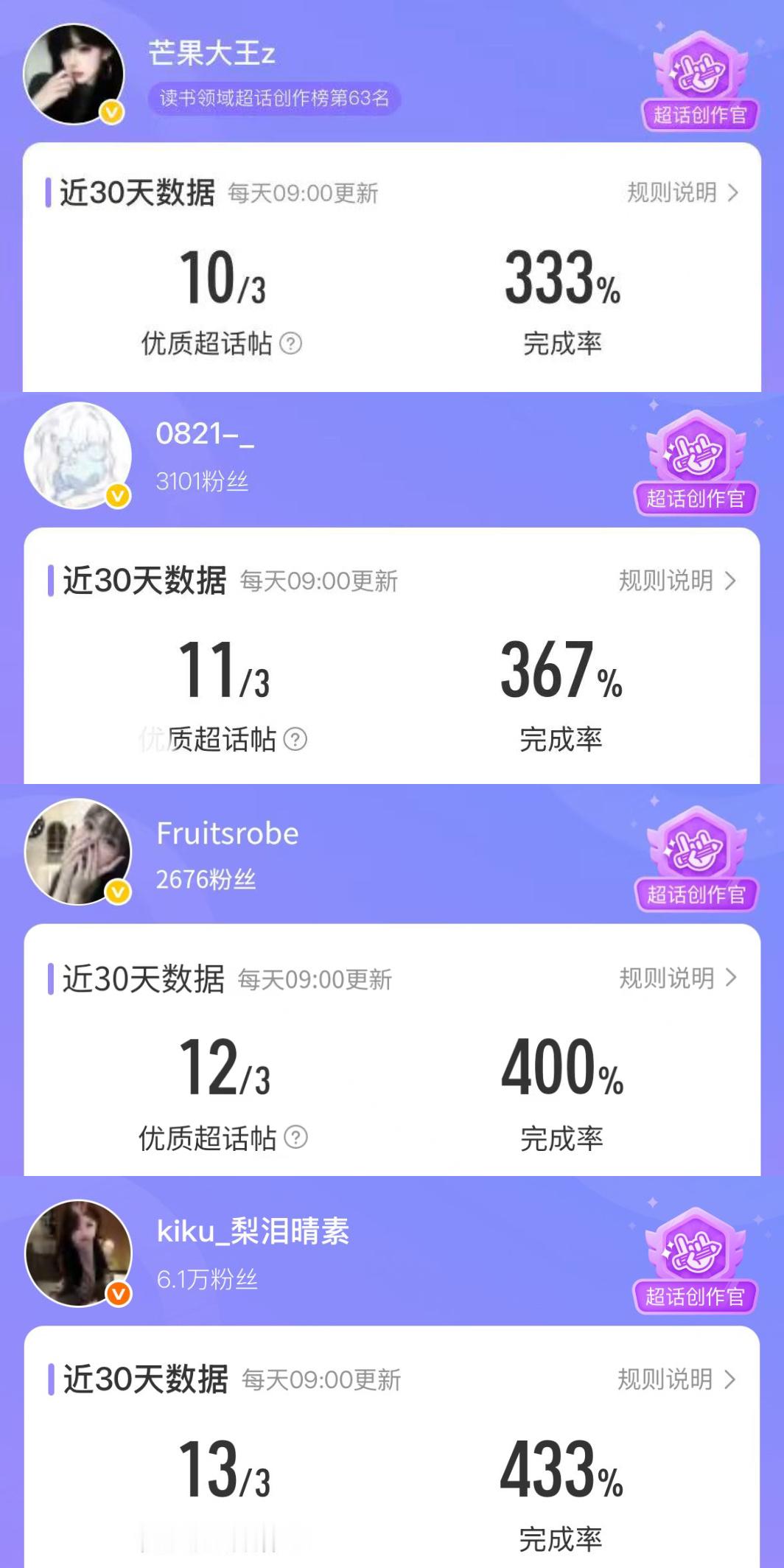 从来没这么顺