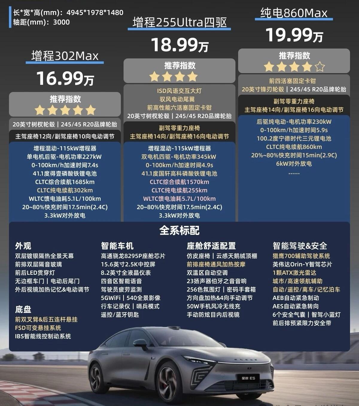 新车解读：家用轿跑27款星途ES配置怎么选奇瑞旗下2027款星途ES正式焕新上市