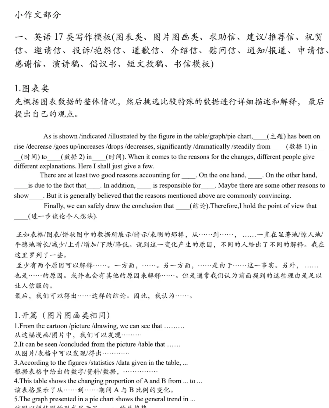 作文就应该这么训练！！！！