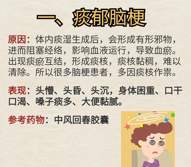 脑梗是痰瘀，脸斑是肝郁，心梗是血淤：
