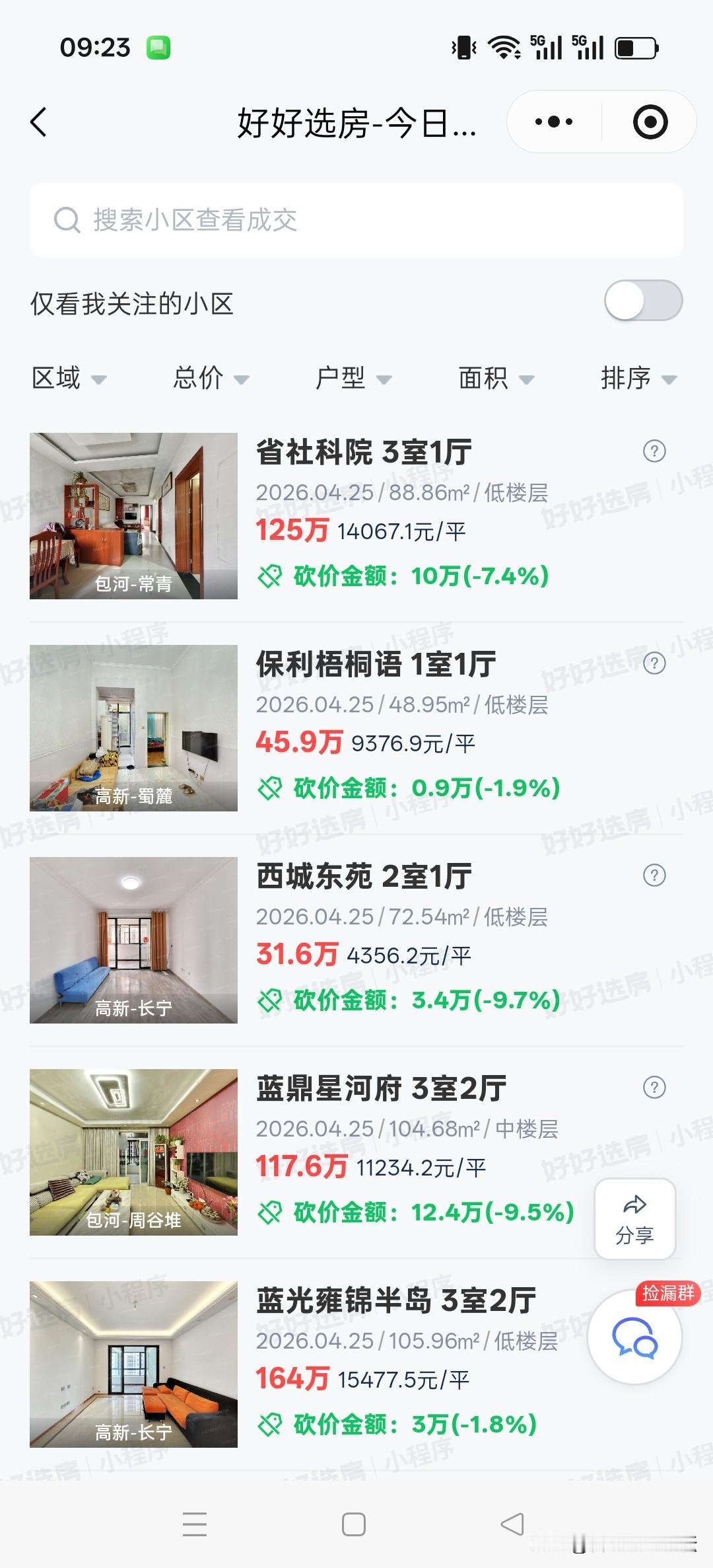 合肥最新二手房成交的情况。
最近量还是不少。