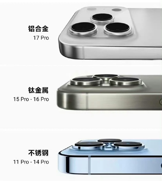 iPhone或重回钛金属17 Pro系列这一代用的铝合金虽然更轻，但硬度方面却有