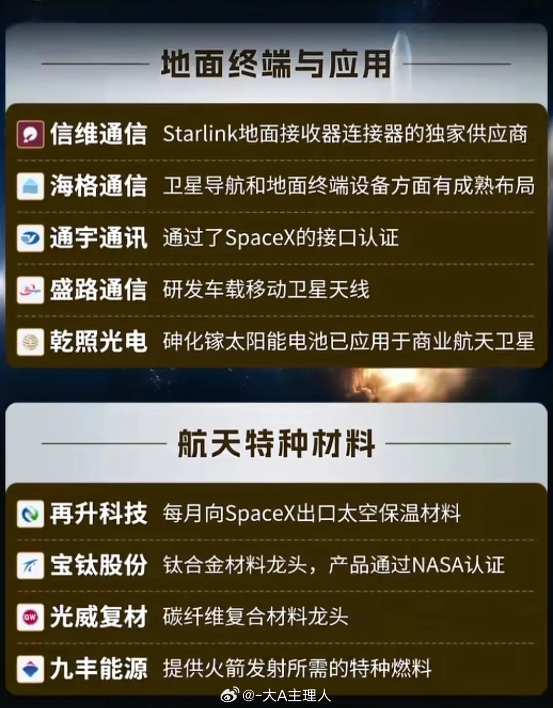 全球最大IPO概念+中国最大IPO概念! 