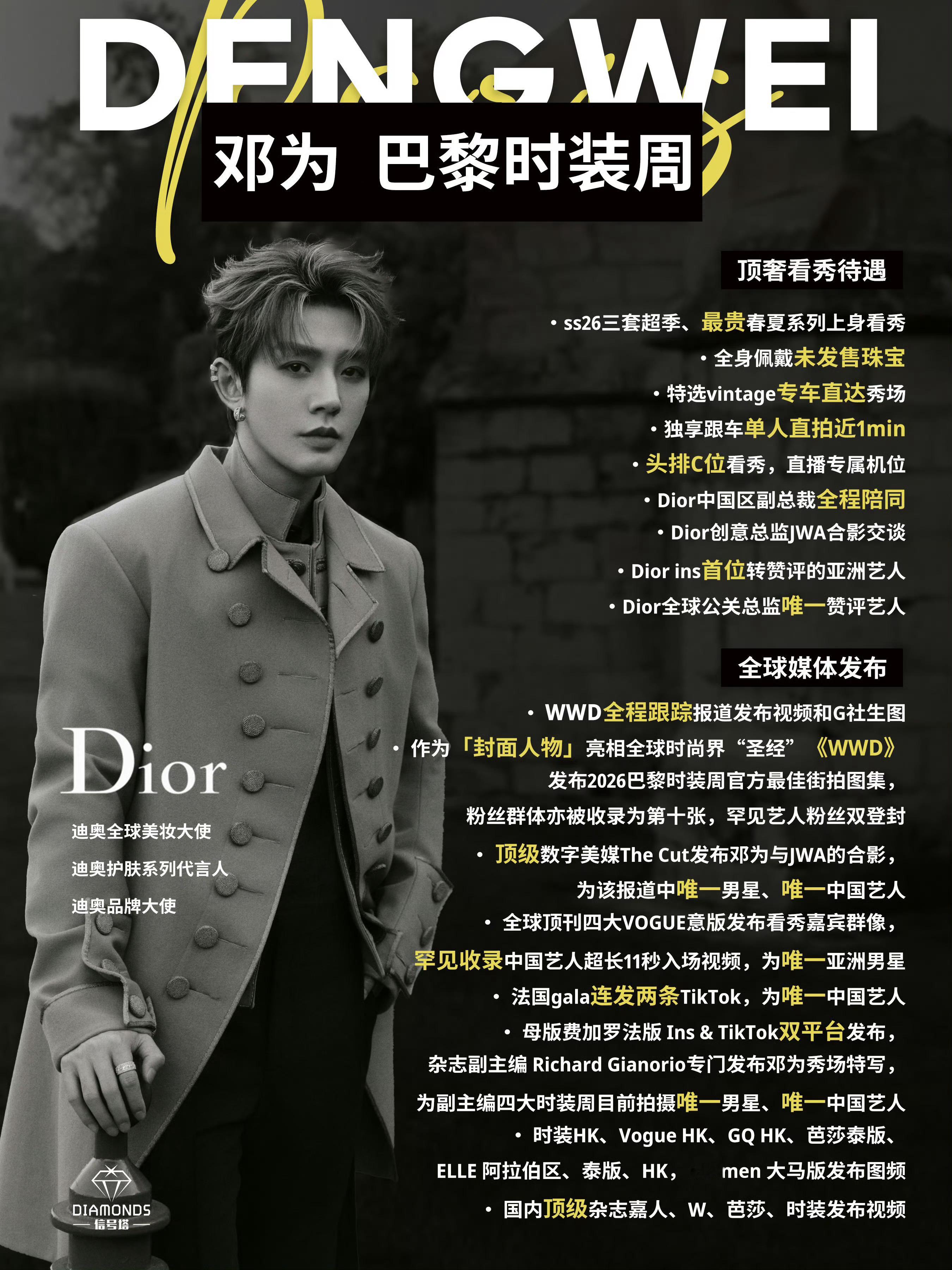 ▪️▪️▪️▪️▪️任务博清单进行中▪️▪️▪️▪️▪️1️⃣共创博𝟭𝟬月?