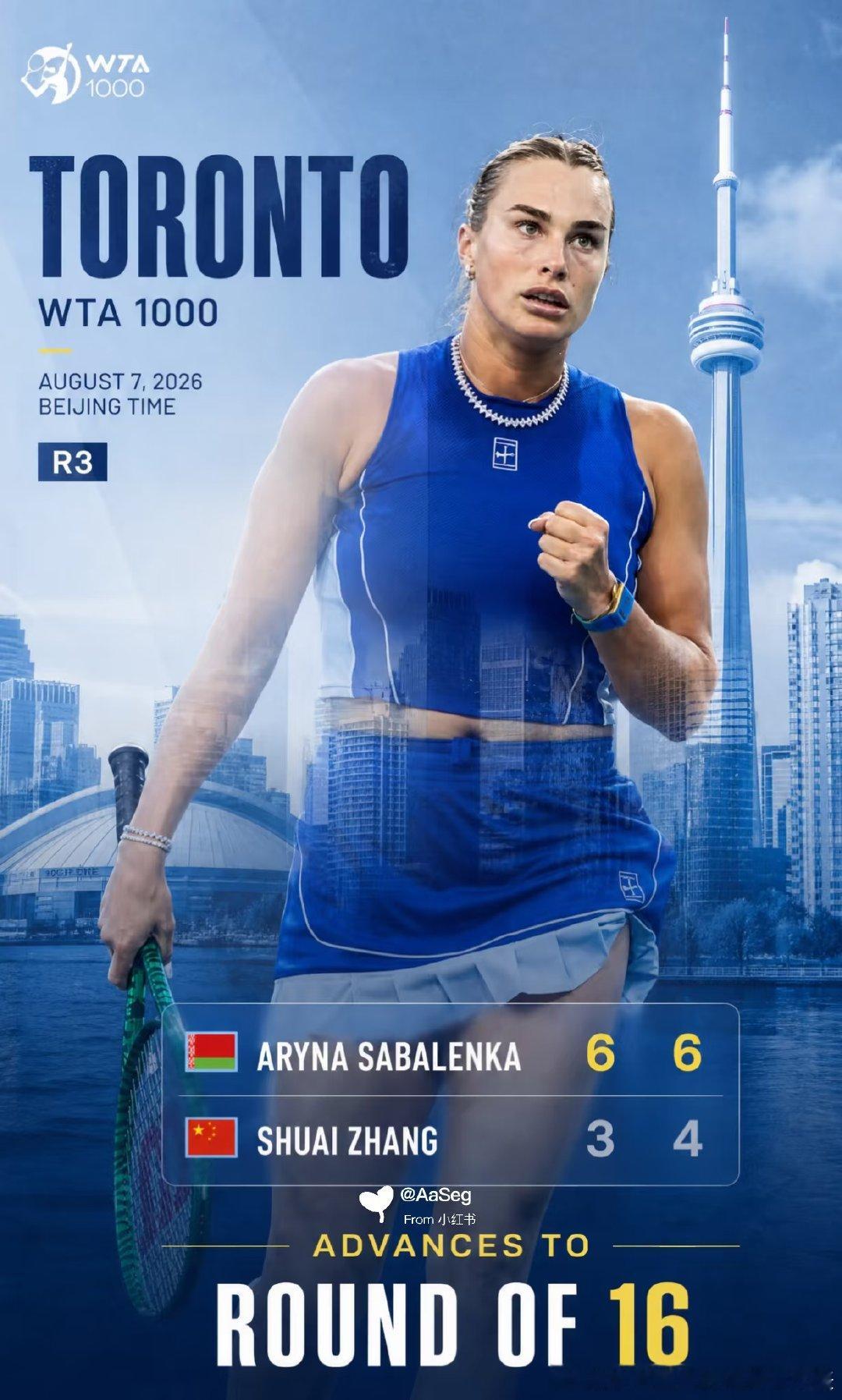 WTA1000多伦多站，头号种子萨巴伦卡以6-3/6-4击败中国选手张帅，晋级女