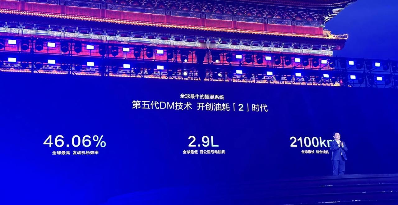 比亚迪第五代 DM 技术表现：
发动机热效率 46.06%、百公里亏电油耗 2.