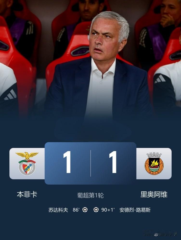 穆里尼奥的蜜月结束的太快了，本菲卡惨遭绝平落后榜首4分！

在本菲卡葡超补赛中，