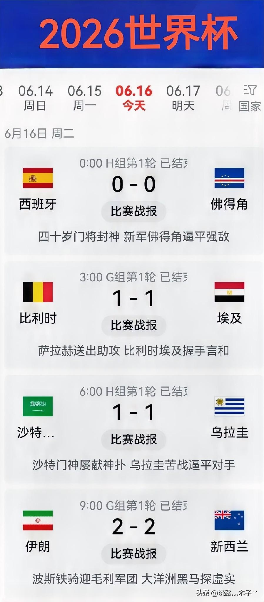 如果你今天看了世界杯，西班牙0:0佛得角、比利时1:1埃及、乌拉圭1:1沙特……