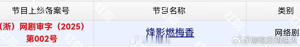 王楚然新剧烽影燃梅香今日过审下证❗该剧改编自小说《伪宋杀手日志》。讲述了具有双魂