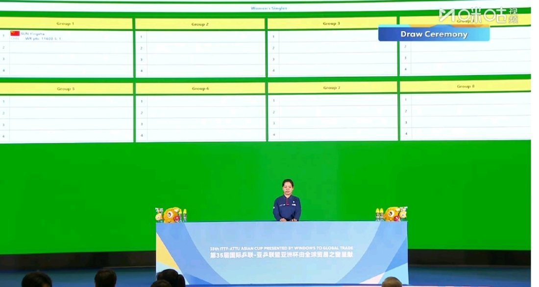孙颖莎锁定亚洲杯女单1号种子，强势出征海口剑指冠军亚洲杯抽签 在刚刚结束的第35